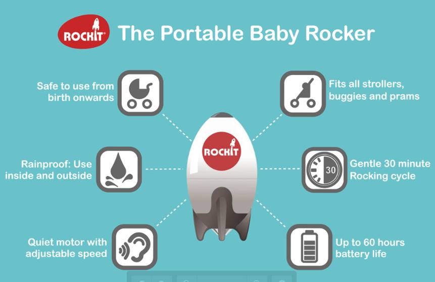 ROCKIT baby rocker  Family Choice Awards